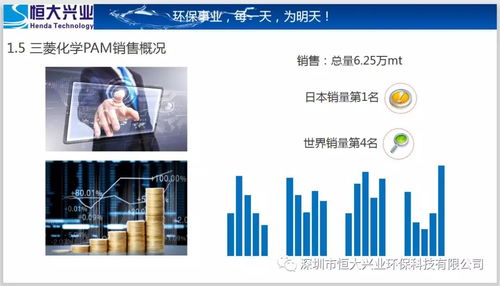 深圳市恒大興業(yè)環(huán)保科技 創(chuàng)新驅(qū)動，引領(lǐng)綠色未來
